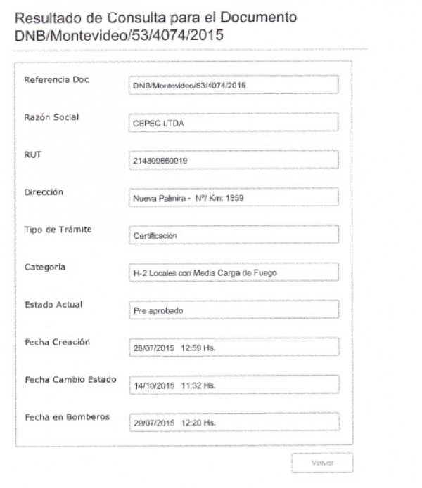 Habilitaci&oacute;n de Bomberos